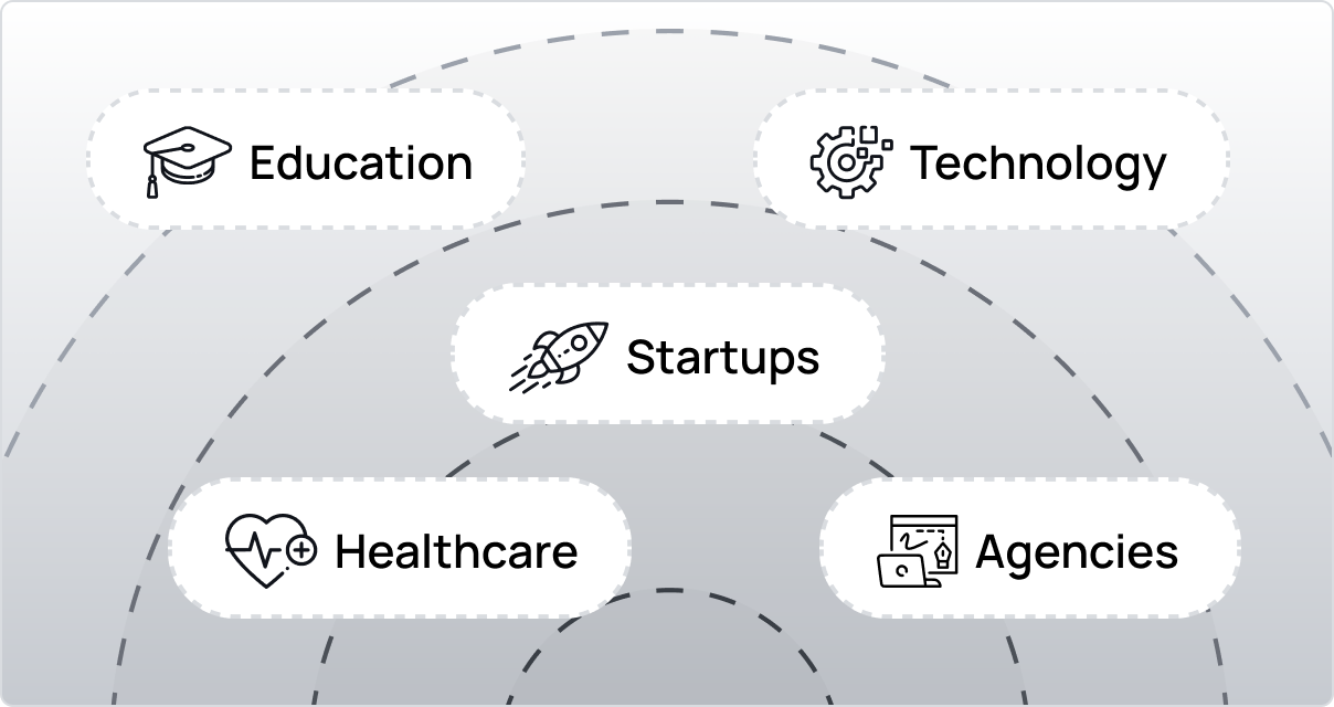 USECASES VOOR SECTOREN